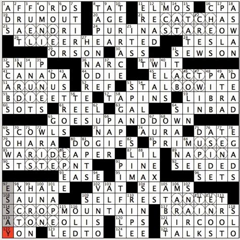 Clue Painter Klee. . Painter klee crossword clue